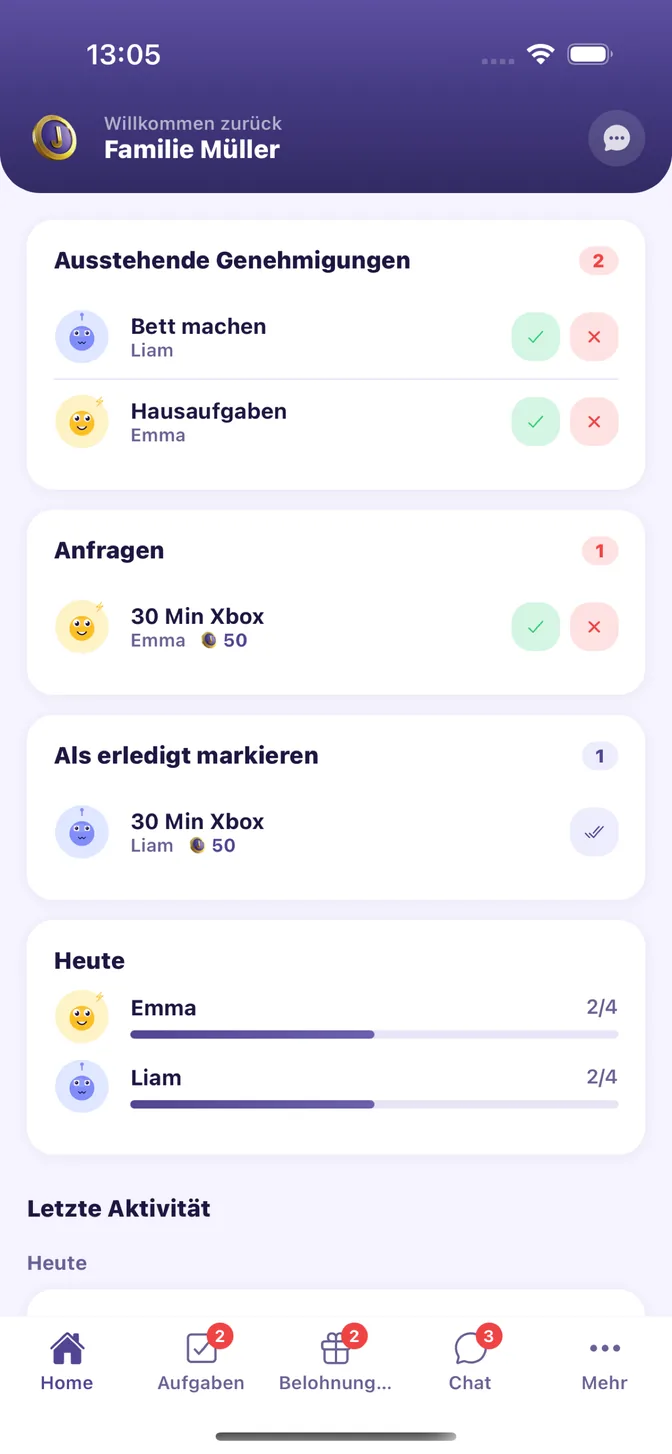 Parent Dashboard