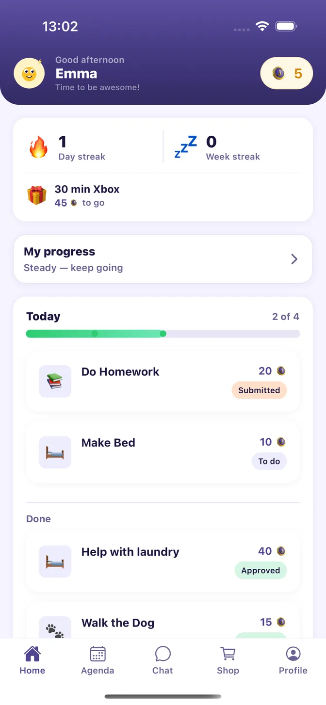 Child Dashboard