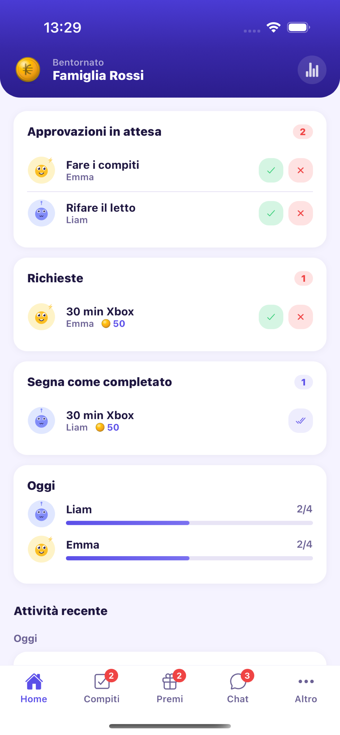 Parent Dashboard