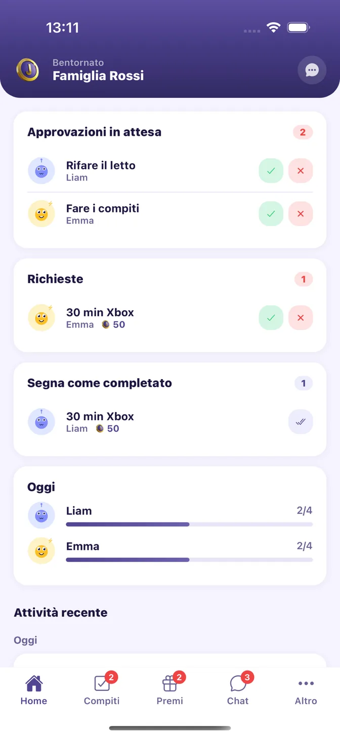 Parent Dashboard