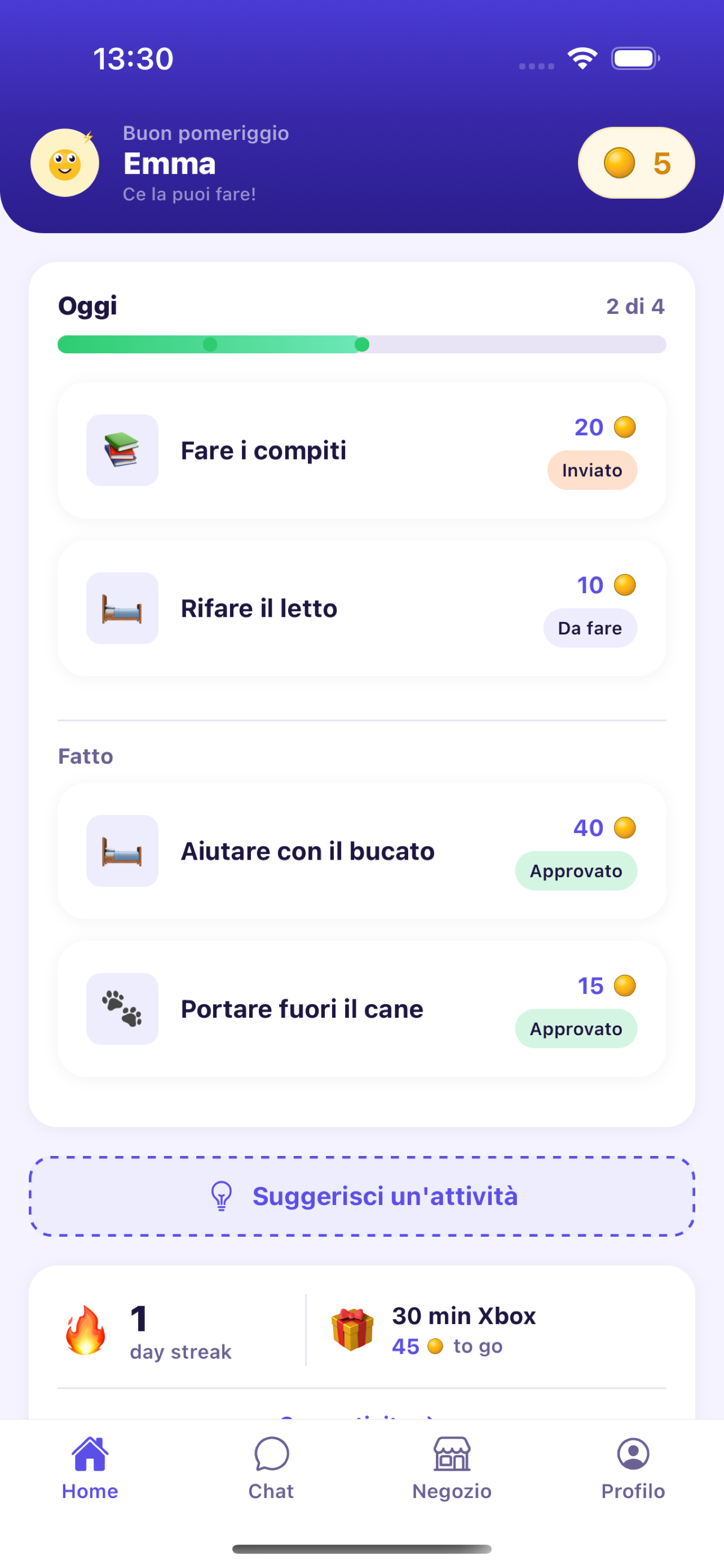 Child Dashboard