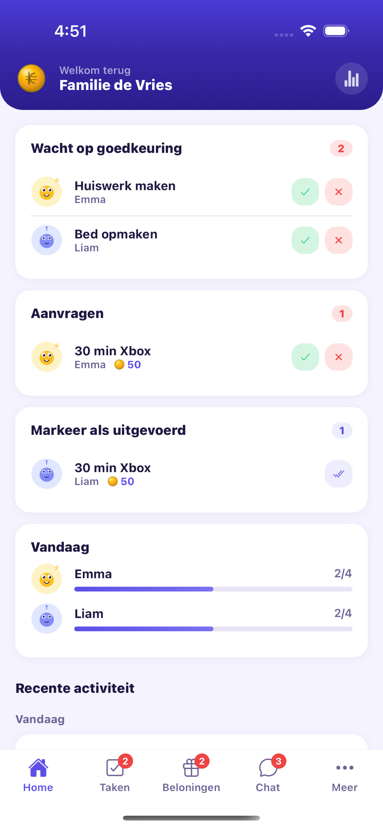 Parent Dashboard