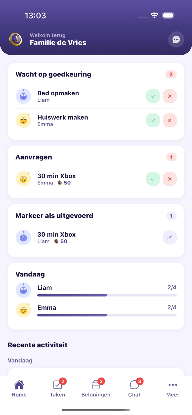 Parent Dashboard